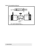 Preview for 28 page of ADLINK Technology NuDAM ND-6510 User Manual