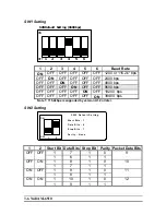 Preview for 30 page of ADLINK Technology NuDAM ND-6510 User Manual