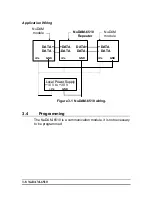 Preview for 32 page of ADLINK Technology NuDAM ND-6510 User Manual