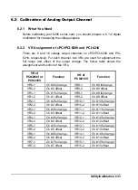 Preview for 41 page of ADLINK Technology NuDAQ 6208 Series User Manual