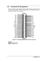 Предварительный просмотр 16 страницы ADLINK Technology NuDAQ ACL-8113A User Manual