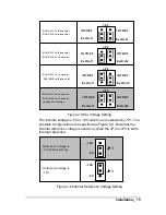 Preview for 22 page of ADLINK Technology NuDAQ ACL-8216 User Manual