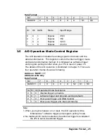 Preview for 32 page of ADLINK Technology NuDAQ ACL-8216 User Manual