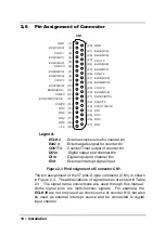 Preview for 20 page of ADLINK Technology NuDAQ ACL-8454 User Manual