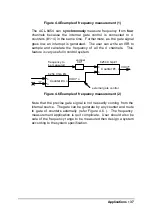 Preview for 47 page of ADLINK Technology NuDAQ ACL-8454 User Manual