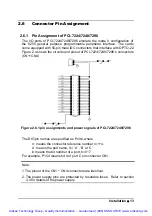 Preview for 22 page of ADLINK Technology NuDAQ cPCI-7248 User Manual