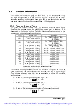 Preview for 26 page of ADLINK Technology NuDAQ cPCI-7248 User Manual