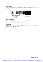 Preview for 28 page of ADLINK Technology NuDAQ cPCI-7248 User Manual