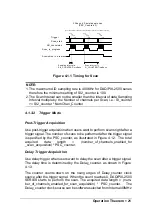 Preview for 30 page of ADLINK Technology NuDAQ DAQ-2500 Series User Manual