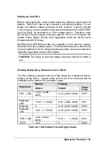 Preview for 36 page of ADLINK Technology NuDAQ DAQ-2500 Series User Manual