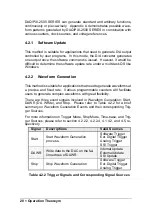 Preview for 37 page of ADLINK Technology NuDAQ DAQ-2500 Series User Manual