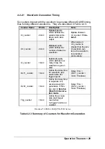 Preview for 38 page of ADLINK Technology NuDAQ DAQ-2500 Series User Manual