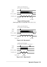 Preview for 44 page of ADLINK Technology NuDAQ DAQ-2500 Series User Manual