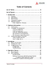 Preview for 7 page of ADLINK Technology NuDAQ PCI-9222 User Manual