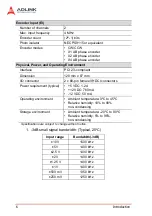 Preview for 18 page of ADLINK Technology NuDAQ PCI-9222 User Manual