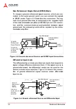 Preview for 34 page of ADLINK Technology NuDAQ PCI-9222 User Manual