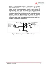 Preview for 35 page of ADLINK Technology NuDAQ PCI-9222 User Manual