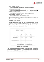 Preview for 43 page of ADLINK Technology NuDAQ PCI-9222 User Manual