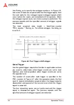 Preview for 46 page of ADLINK Technology NuDAQ PCI-9222 User Manual