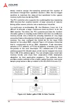 Preview for 48 page of ADLINK Technology NuDAQ PCI-9222 User Manual