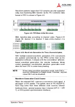 Preview for 51 page of ADLINK Technology NuDAQ PCI-9222 User Manual