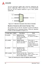 Preview for 52 page of ADLINK Technology NuDAQ PCI-9222 User Manual