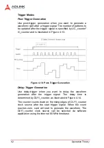 Preview for 54 page of ADLINK Technology NuDAQ PCI-9222 User Manual