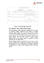 Preview for 55 page of ADLINK Technology NuDAQ PCI-9222 User Manual