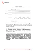 Preview for 58 page of ADLINK Technology NuDAQ PCI-9222 User Manual