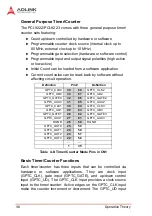 Preview for 60 page of ADLINK Technology NuDAQ PCI-9222 User Manual