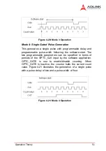 Preview for 63 page of ADLINK Technology NuDAQ PCI-9222 User Manual