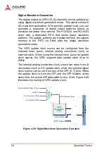 Preview for 68 page of ADLINK Technology NuDAQ PCI-9222 User Manual