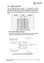 Preview for 69 page of ADLINK Technology NuDAQ PCI-9222 User Manual