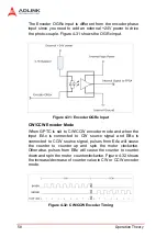 Preview for 70 page of ADLINK Technology NuDAQ PCI-9222 User Manual