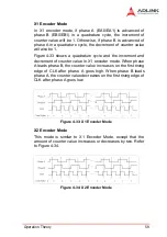 Preview for 71 page of ADLINK Technology NuDAQ PCI-9222 User Manual