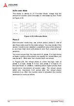 Preview for 72 page of ADLINK Technology NuDAQ PCI-9222 User Manual