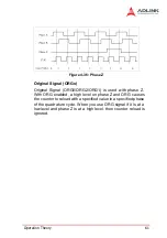 Preview for 73 page of ADLINK Technology NuDAQ PCI-9222 User Manual