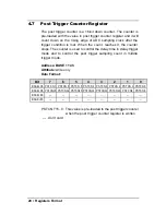 Preview for 28 page of ADLINK Technology NuDAQ PCI-9812/10 User Manual