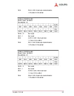 Preview for 61 page of ADLINK Technology NuDAQ User Manual