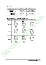 Предварительный просмотр 17 страницы ADLINK Technology NuIPC cPCI-3500A Series User Manual