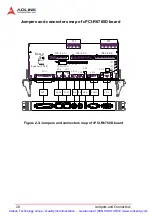 Preview for 41 page of ADLINK Technology NuIPC cPCI-6760D Series Manual