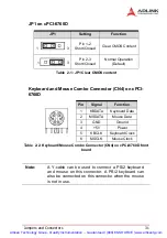 Preview for 44 page of ADLINK Technology NuIPC cPCI-6760D Series Manual