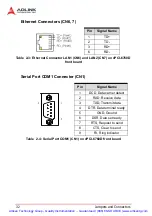 Preview for 45 page of ADLINK Technology NuIPC cPCI-6760D Series Manual