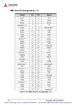 Preview for 55 page of ADLINK Technology NuIPC cPCI-6760D Series Manual