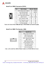 Preview for 65 page of ADLINK Technology NuIPC cPCI-6760D Series Manual