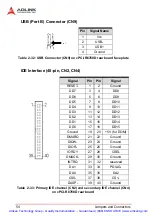 Preview for 67 page of ADLINK Technology NuIPC cPCI-6760D Series Manual