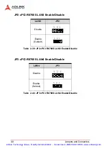 Preview for 73 page of ADLINK Technology NuIPC cPCI-6760D Series Manual