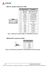 Preview for 79 page of ADLINK Technology NuIPC cPCI-6760D Series Manual