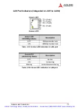 Preview for 86 page of ADLINK Technology NuIPC cPCI-6760D Series Manual