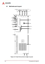 Предварительный просмотр 30 страницы ADLINK Technology NuPRO-720 User Manual